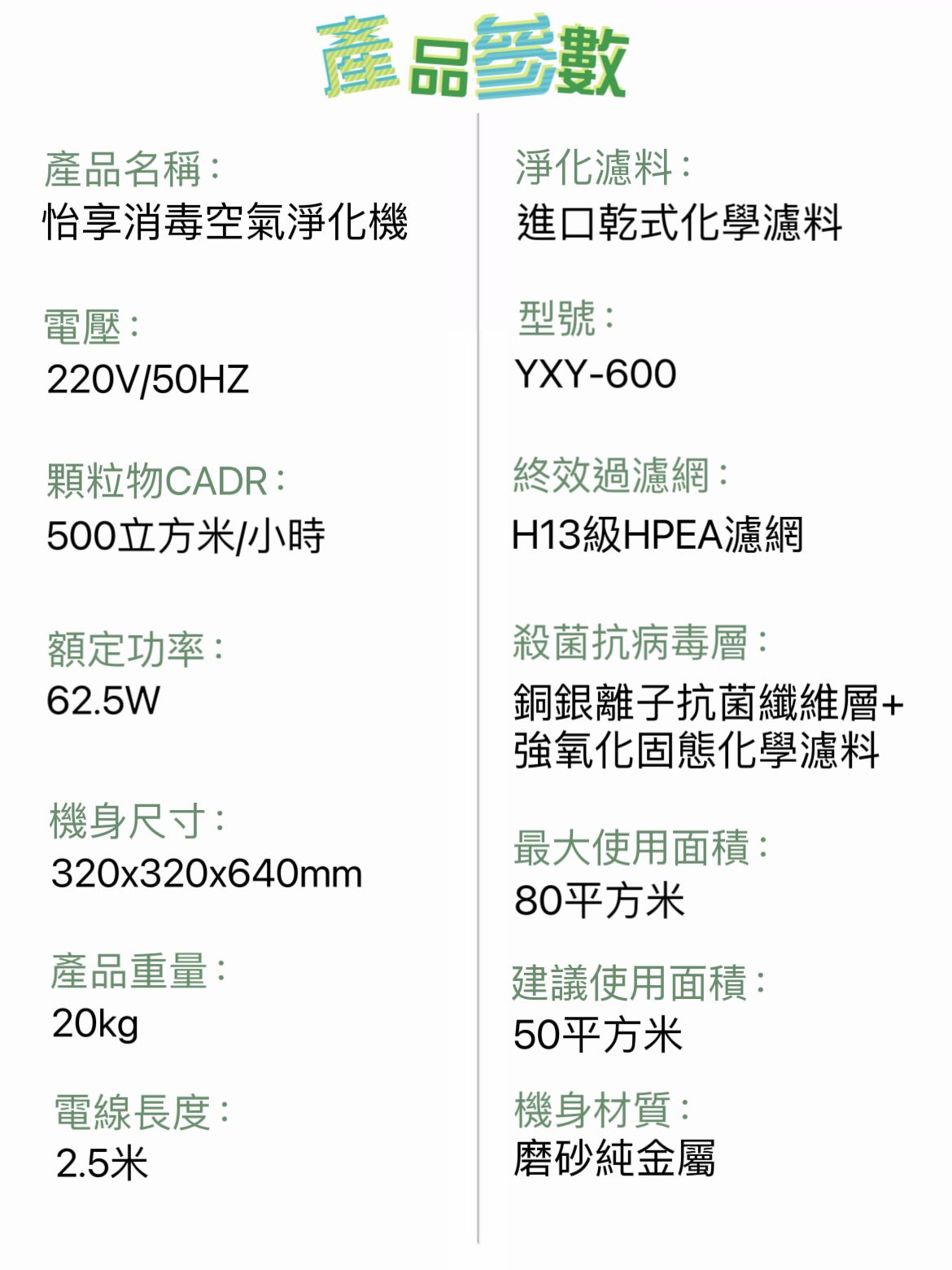 吸浮毛 除味 消毒 淨化 貓毛 兔毛 鼻敏感 氣管敏感 家用 濾芯 防過敏 浮毛太多 換毛期 塵蟎 病菌 過敏原 尿騷味